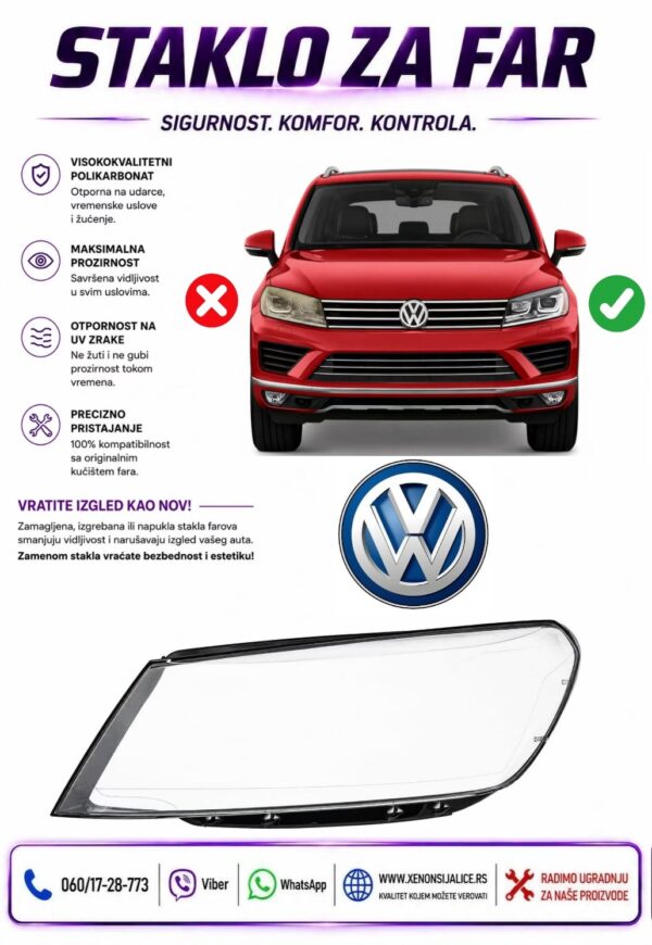 STAKLO FARA VW TOUAREG 15-19 STAKLO ZA FAR