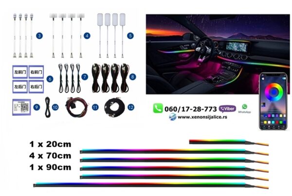 LED AMBIJENTALNO OSVETLJENJE UNIVERZALNI MODELI