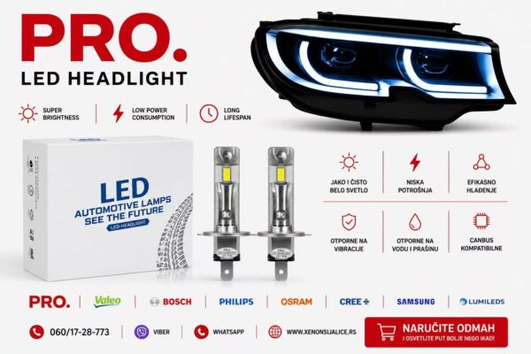 H1 LED SIJALICE PRO 6000 LUMENA CAN BUS 12V-24V