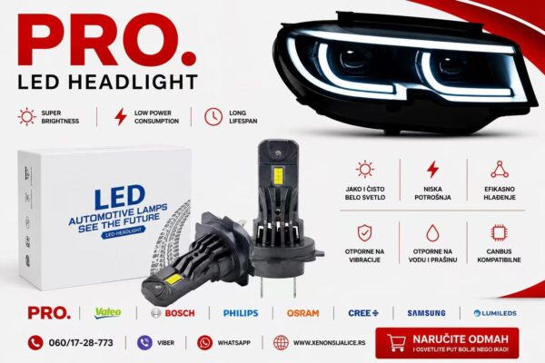 H7 LED SIJALICE PRO 6000 LUMENA CAN BUS 12V-24V