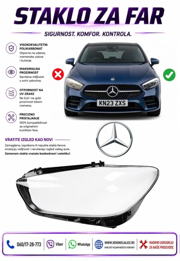 STAKLO FARA MERCEDES B KLASA W247 18-25 STAKLO ZA FAR