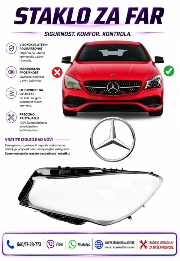 STAKLO FARA MERCEDES CLA KLASA C117 16-19 STAKLO ZA FAR