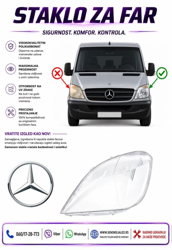 STAKLO FARA MERCEDES SPRINTER W906 06-13 STAKLO ZA FAR