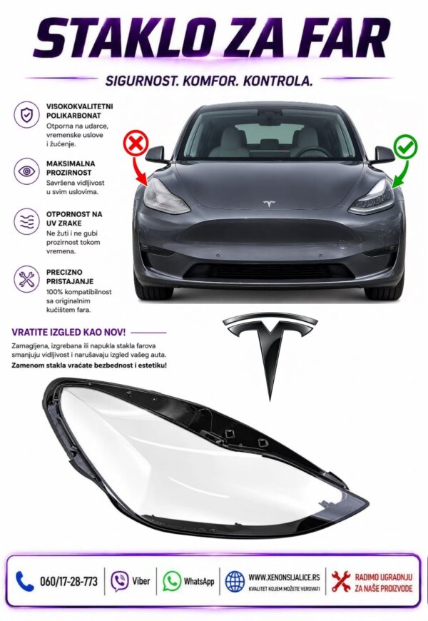 STAKLO FARA TESLA MODEL Y 20-25 STAKLO ZA FAR