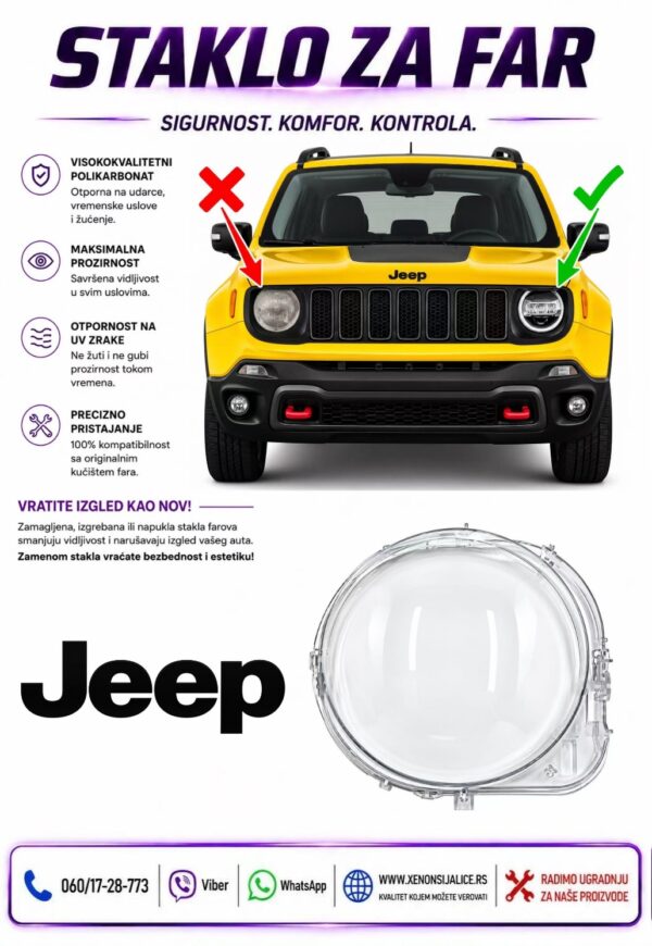 STAKLO FARA JEEP RENEGADE 15-21 STAKLO ZA FAR