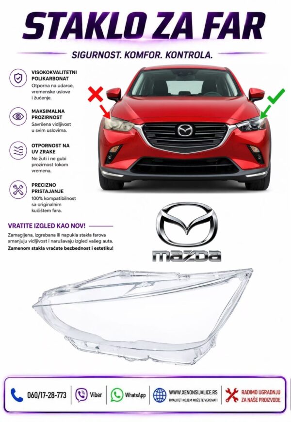 STAKLO FARA MAZDA CX3 15-20 STAKLO ZA FAR