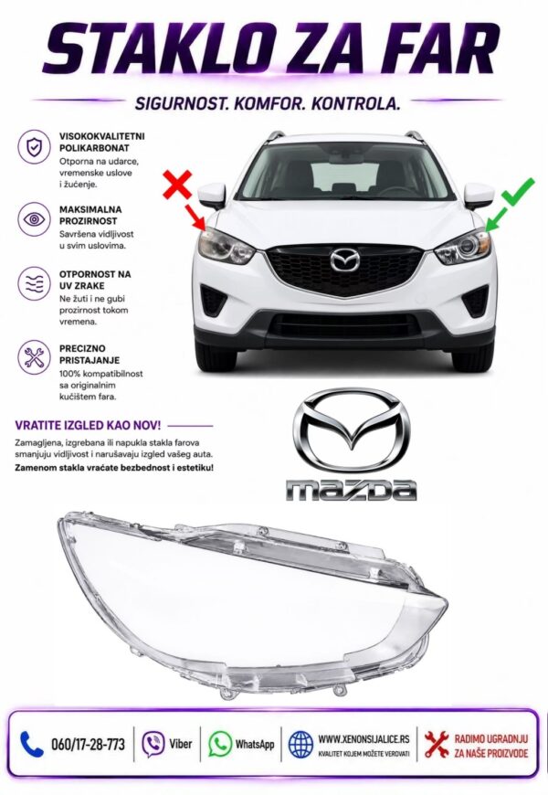 STAKLO FARA MAZDA CX5 13-17 STAKLO ZA FAR