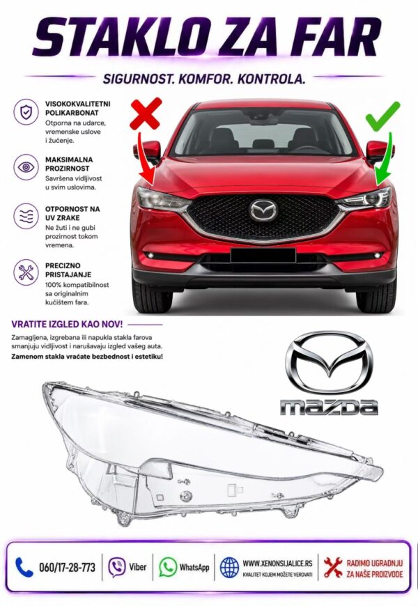STAKLO FARA MAZDA CX5 17-21 STAKLO ZA FAR