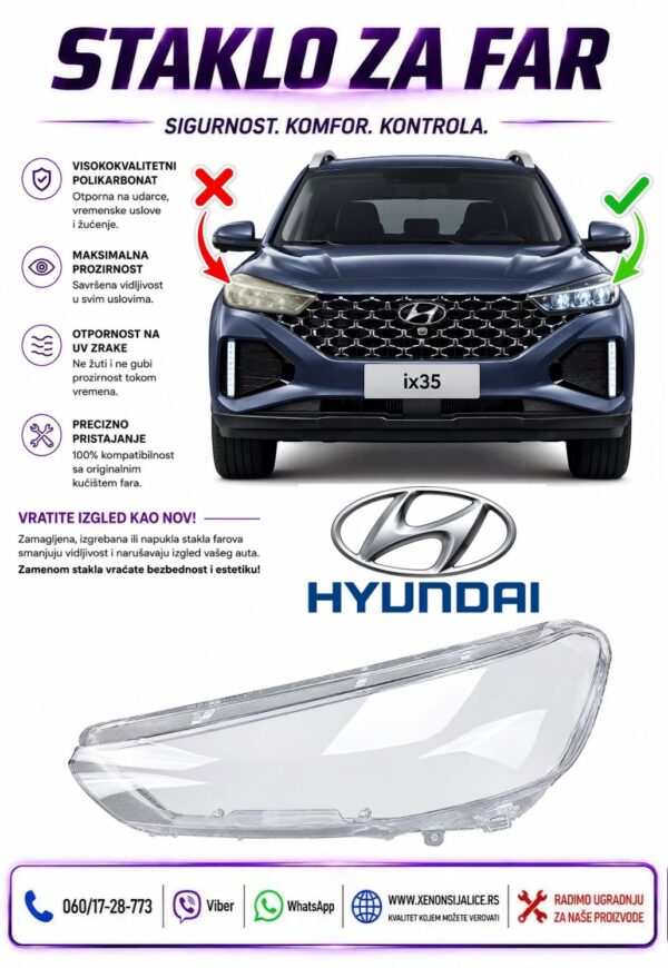 STAKLO FARA HYUNDAI IX35 20-22 STAKLO ZA FAR