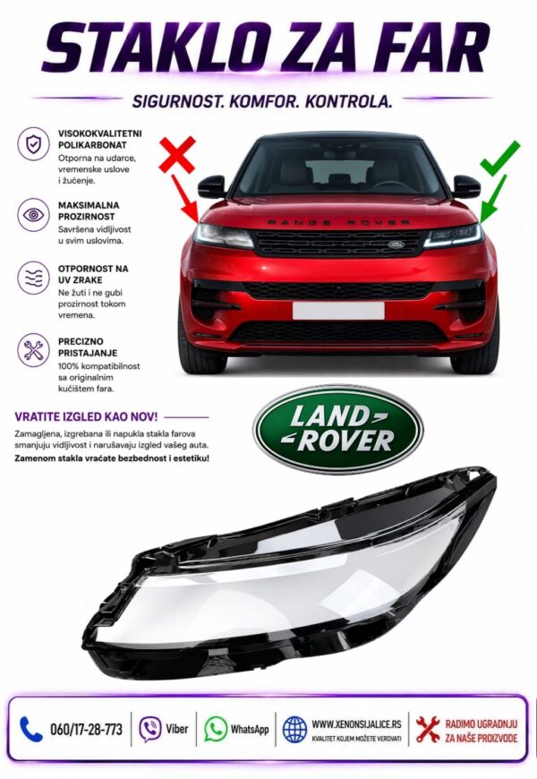 STAKLO FARA LAND ROVER RANGE ROVER SPORT 23-26 STAKLO ZA FAR