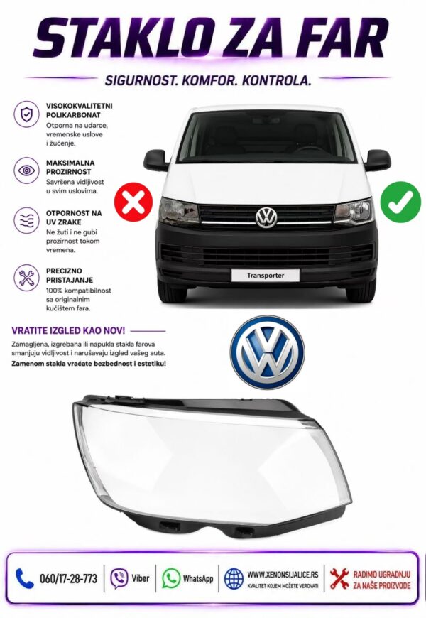 STAKLO FARA VW TRANSPORTER 15-20 STAKLO ZA FAR
