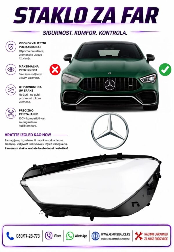 STAKLO FARA MERCEDES CLA KLASA C118 19-25 STAKLO ZA FAR