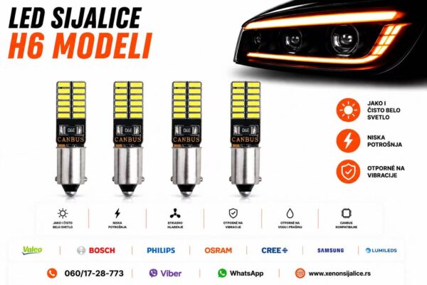 H6,BA9S,NA NAVRTANJE LED SIJALICE