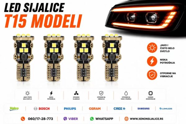 T15 UBODNE LED SIJALICE