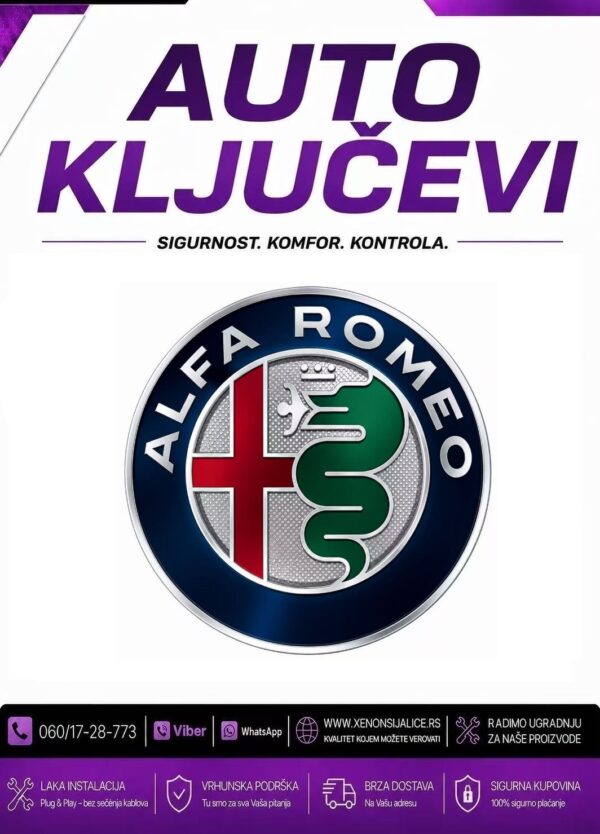 KUCISTE KLJUCA ALFA ROMEO