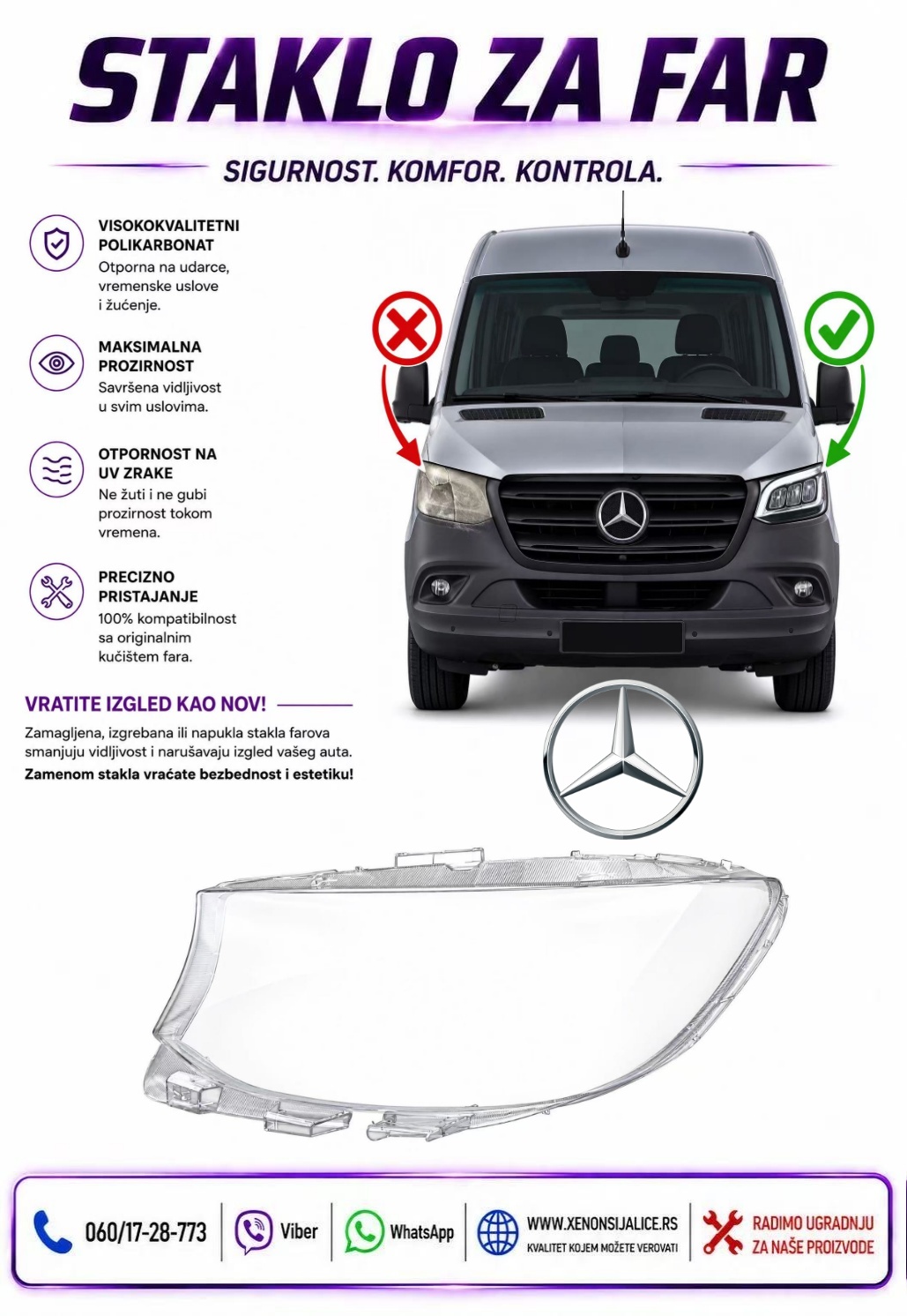 STAKLO FARA MERCEDES SPRINTER W907 19-25 STAKLO ZA FAR