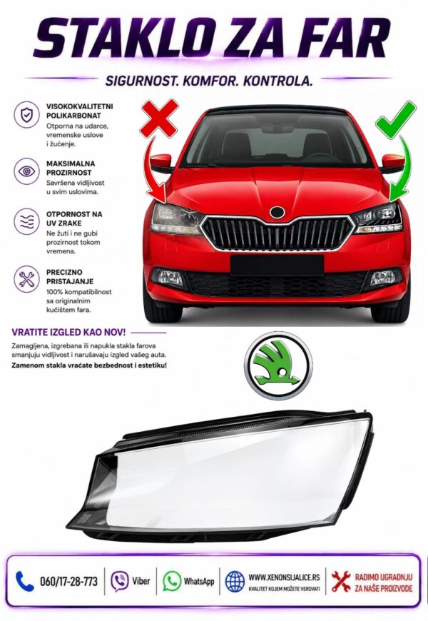 STAKLO FARA SKODA FABIA 18-21 STAKLO ZA FAR