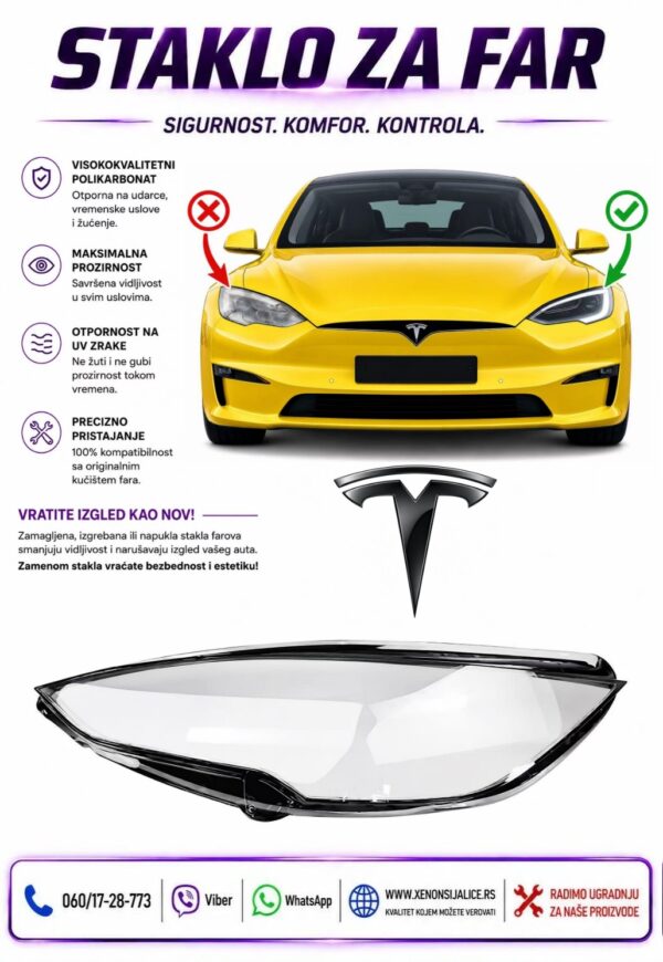 STAKLO FARA TESLA MODEL S 21-26 STAKLO ZA FAR