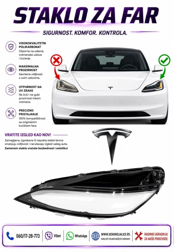 STAKLO FARA TESLA MODEL 3 23-26 STAKLO ZA FAR