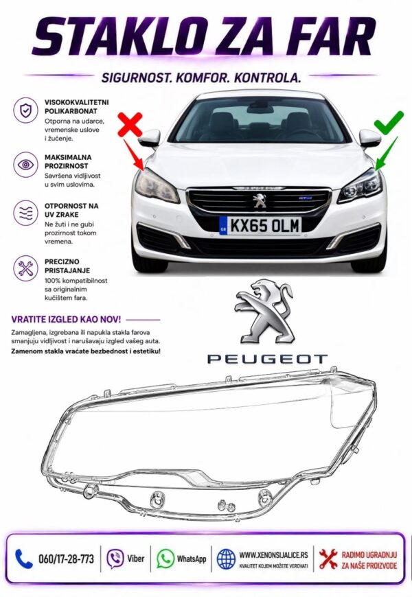 STAKLO FARA PEUGEOT 508 15-18 STAKLO ZA FAR