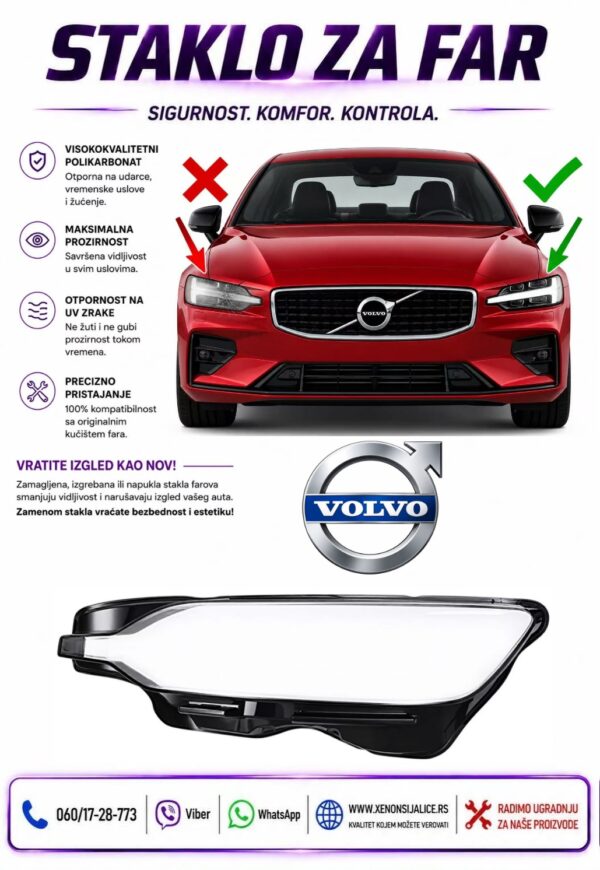STAKLO FARA VOLVO S60 19-24 STAKLO ZA FAR